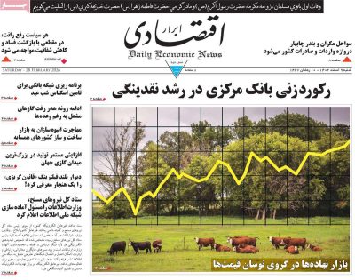 ابرار اقتصادی